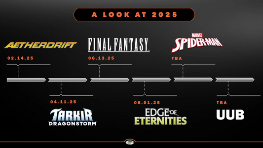 MTG 2025 Roadmap And What We Know